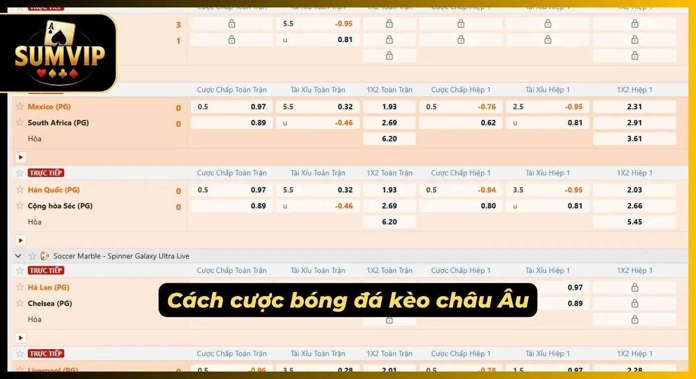 Kèo châu Âu đơn giản được nhiều người lựa chọn